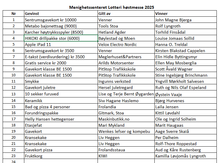 HØSTMESSA 2025 - TUSEN TAKK 1
